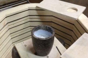 High-temperature metallurgical processing equipment and crucible